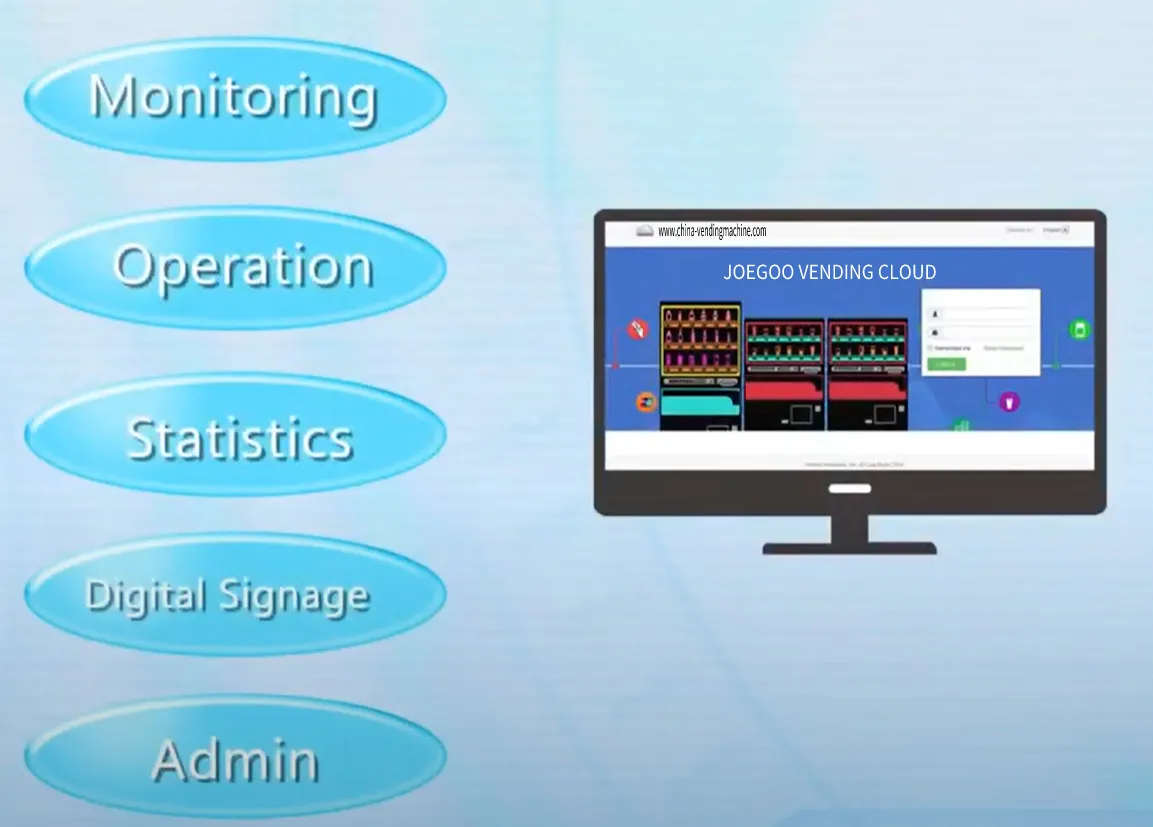 Joegoo Cloud Sistèm Enfòmasyon